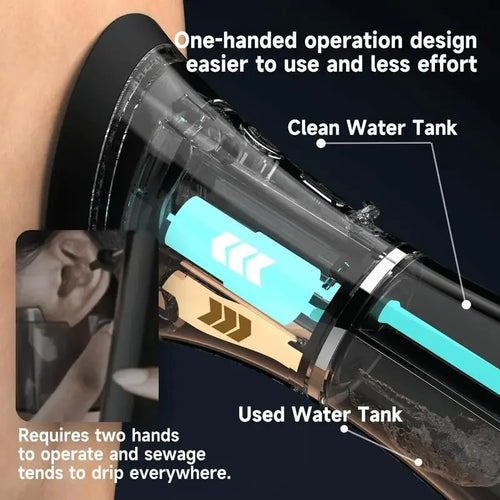 HydroDot® - Water Powered Ear Wax Removal Kit