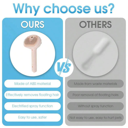 Sheddo® - Pet Spray Hair Removal Comb