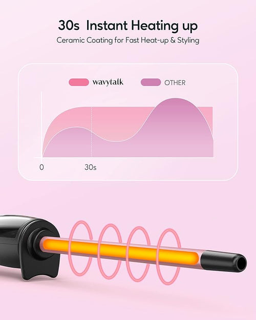 Wavytalk® 3/8 Inch Small Curling Iron Wand