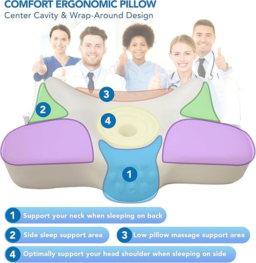 Emircey® - Memory Foam Pillow