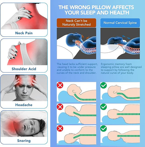 Emircey® - Memory Foam Pillow