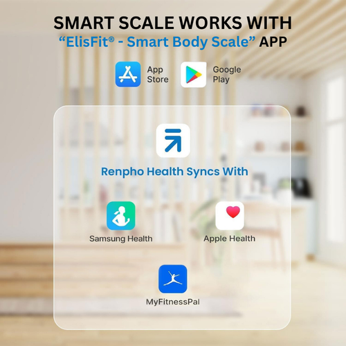 ElisFit® - Smart Body Scale