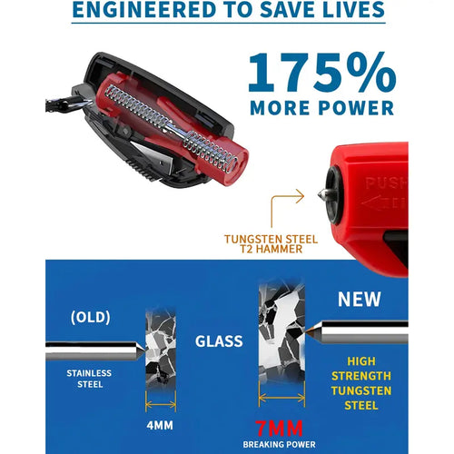 BreakFree® - 2-in-1 Emergency Window Breaker & Seatbelt Cutter