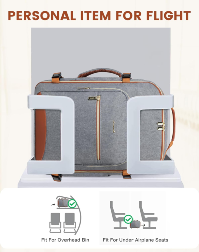 WanderWell® - Women's Travel Backpack Set