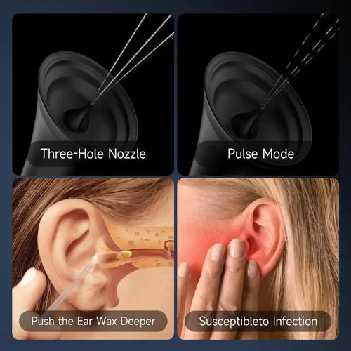 HydroDot® - Water Powered Ear Wax Removal Kit