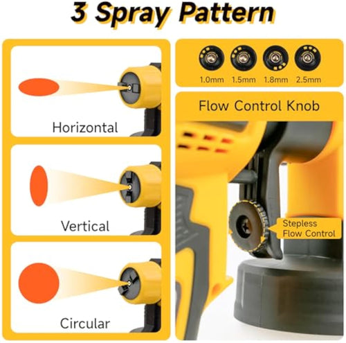 VORTEX® - Paint Sprayer