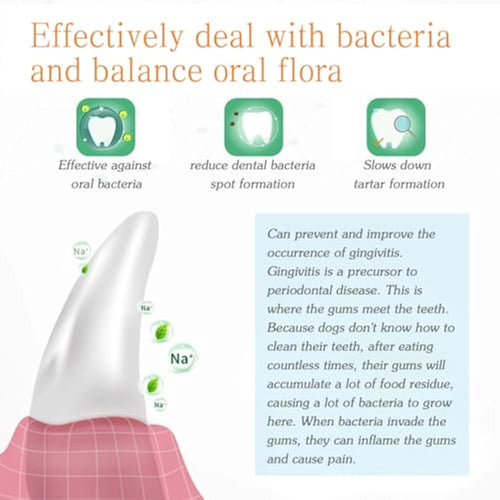 HappyTeeth® - 50pcs Pet Dental Finger Wipes