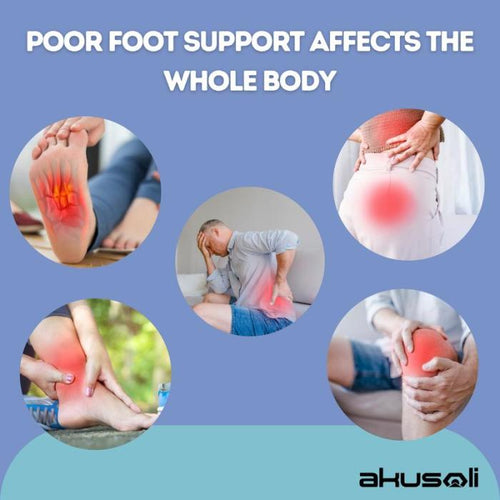 Akusoli® Shock Absorbing Insoles